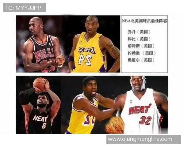 探索dyn的篮球明星背后的故事与成就,揭示他们如何影响篮球界的未来发展